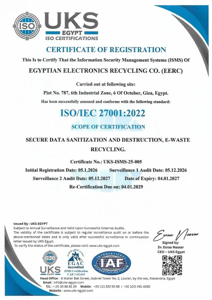 ISO/IEC 27001:2022